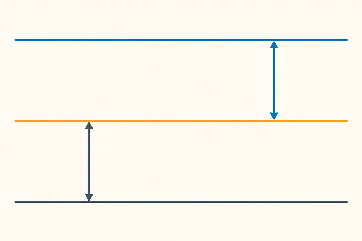 Schematic ambient, chamber and ideal-vacuum levels with two reference intervals; no measured scale